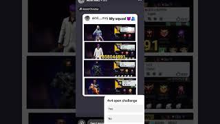 4v4 open challenge Aditya gaming