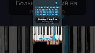 Как сыграть🃏Король и Шут - Лесник на пианино по цифрам  #обучение #пианино #КиШ