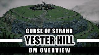 Beneos Battlemaps - Curse of Strahd: Yester Hill DM Flythrough [3D]