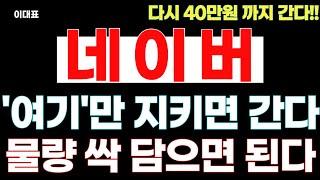 [네이버 주가전망] '여기'만 지키면 간다! 물량 싹 담으면 된다! #네이버주가전망 #naver