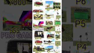 internet option + cheat code +RGS tools indian bike driving 3d #shorts #short #codes