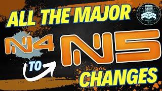 Infinity N5 Update: Major Gameplay Changes Explained!