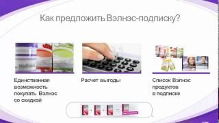 Рекомендация Вэлнэс.  Основы.  Елена Фёдорова.
