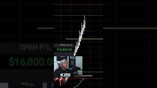 I just made $16,000 in 17 minutes day trading ES futures contracts ‍