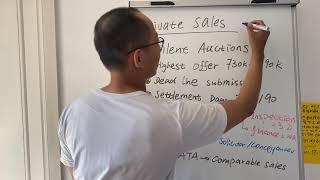Property Private Sales 101 - What is Private Sales & Don’t miss these terms in Private Sales