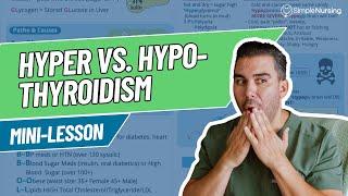 Hyperthyroidism vs Hypothyroidism: Symptoms, Treatment, & Nursing Tips | Mini Lesson Series