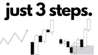 you only need 3 steps (here's how)