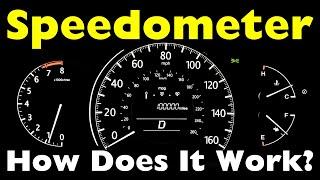 How Do Speedometers Work, and How Did They Evolve?