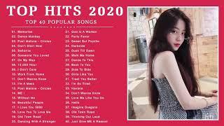 Schlager Hits 2020  Top 200 Schlager Charts  SCHLAGER PARTY MIX 2020  Die besten Hits 2020