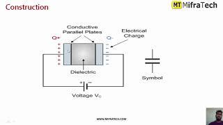 capacitors by Bestrobo.in