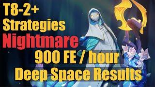 SS4 | T8-2+ Deep Space Farming Strategies | MachMightNM | Results | Tips | Torchlight Infinite