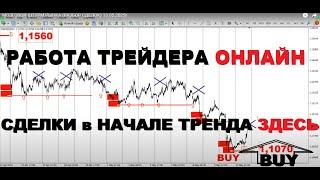 МОЗГОВОЙ ШТУРМ РЫНКА (РАЗБОР СДЕЛОК) 13.05.2025г