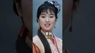 唐伯虎點秋香 (1993) 演員的過去和現在 #shorts #唐伯虎點秋香 #ytshorts