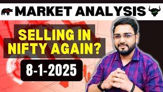 Nifty Prediction & Bank Nifty Analysis for Wednesday | Intraday Trading Setup 8th Jan