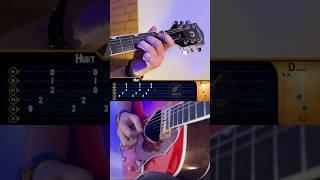 Johnny Cash - Hurt | Chords | Guitar tutorial