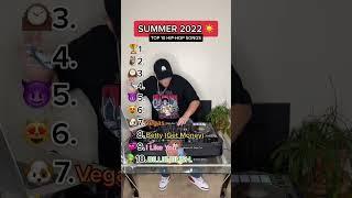 Summer 2022 Top 10 Hip-Hop Songs