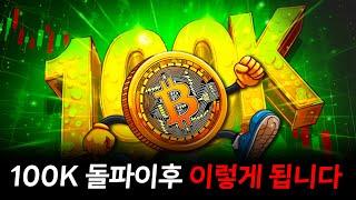 100K 돌파이후 이렇게 됩니다