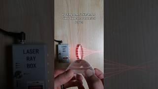 The Magic of Aspheric Lenses