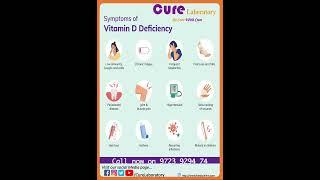 Vitamin D Deficiency || Symptoms || Signs || Laboratory Test