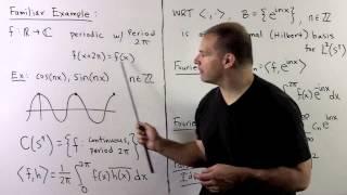 RT6.  Representations on Function Spaces