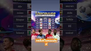 เบาก่อนบอลโลก #ufabet #ufamsn #บาคาร่า #สล็อต #หวย