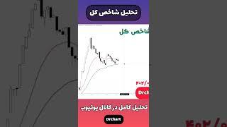 مویینگ های شاخص کل #بورس #شاخص_کل #سهام