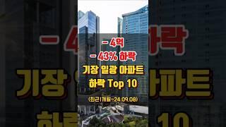 기장 일광 아파트 매매 시세 하락 순위 Top 30 (최근1개월~24.09.08 실거래)