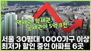 "여기는 아직 싸다" 집값 폭락 후 회복 못한 서울 대단지 아파트 6곳 | 부동산 랭킹뉴스