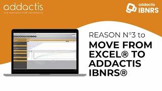 Enhance Reliability and Efficiency with addactis® IBNRS®