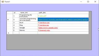 Visual Basic.net: Add  View link to datagridview when load data from database in VB. net