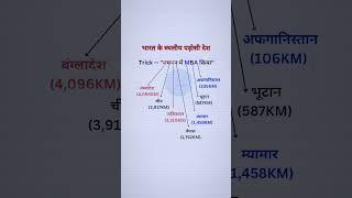 गजब का trick है  .......#mathematics  #qustions_answers_hindi #reels #likeforlikes