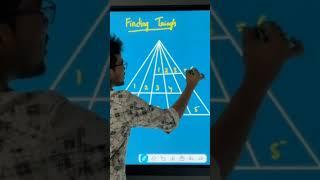 COUNTING FIGURES|| SATYAS CONCEPTS || BEST TECHNIC FOR ALL COMPETITIVE EXAMS||