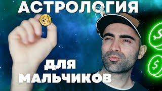 Технический анализ. Вся правда за 2 минуты.