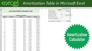 Create automatic loan amortization schedule table with PMT, IPMT, PPMT formulas in Microsoft Excel