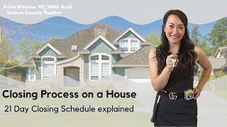 Closing process on a house | Steps to closing on a house quickly | How long does closing take?