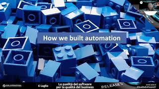 Open Banking testing: the CRIF Global Technologies’ API test automation project with PSD2 security