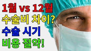 1월과 12월, 같은 수술 다른 비용? 메디케어 가입자가 알아야 할 정보.