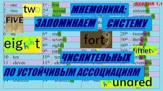 English: количественные и порядковые числительные — УСТОЙЧИВЫЕ АССОЦИАЦИИ [мнемоника]. Версия 1.1