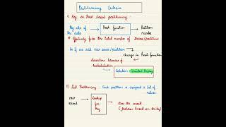 System Design Notes | Handwritten Notes | SQL