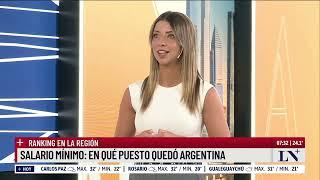 Salario mínimo: en que puesto quedó Argentina