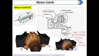 Kelas Elektronika Industri - Motor Listrik - Part 2