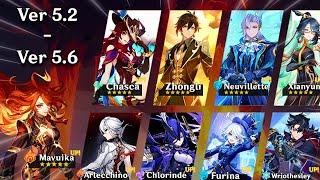 Genshin Impact Upcoming Characters! New Banners for 5.2 to 5.6! Genshin Impact News! Genshin Leaks!