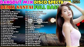 DJ Dangdut Music Mix 2023 Terbaik Tropical Dangdut MixRhoma Irama, Meggy Z, Leo Waldy #100