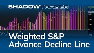 ShadowTrader Weighted S&P Advance Decline Line thinkscript