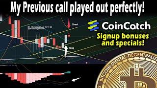 Key bitcoin levels to know if we are going higher or lower.