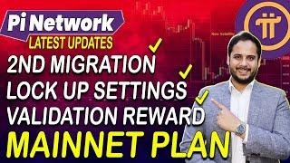 Pi Network Announcements | Pi Network KYC & Migration | Sell Pi Coin | Pi Mainnet | Pi Coin News