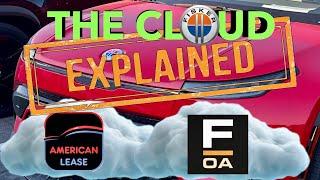 Fisker Cloud, American Lease, Bankruptcy Deal Explained in 7 minutes