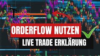 Durch Orderflow Risiko minimieren | Live Trade Erklärung| Institutionelles Trading