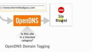 Open DNS - How To Increase Internet Speed