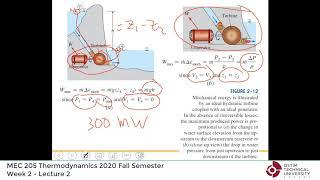 Thermodynamics by Yunus Cengel - Lecture 05: "Chap 2: Work, Mechanical forms of work " (2020 Fall)